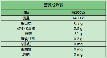 营养成分表.png